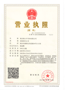 南京NG大舞台营业执照